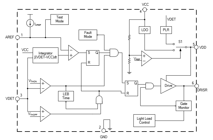 Blockdiagramm - Diodes Incorporated APR346 Synchrongleichrichtungs-Controller