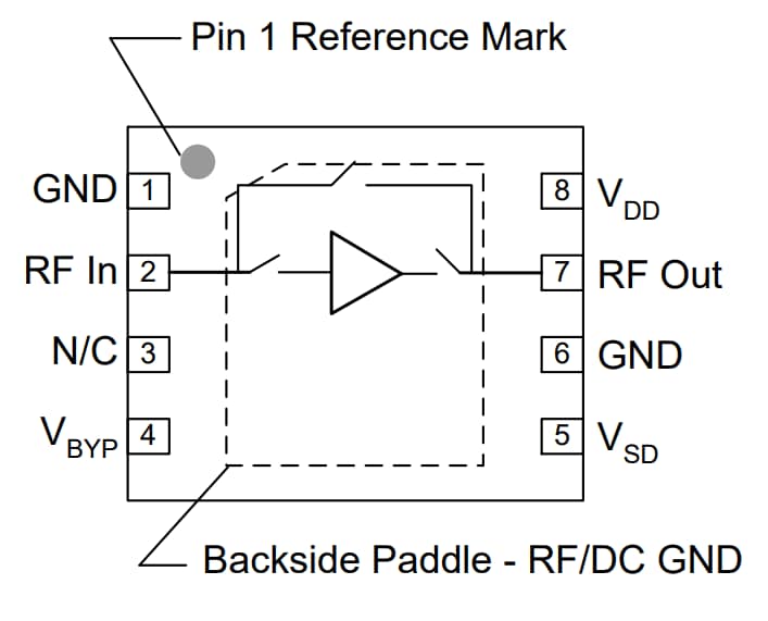 Blockdiagramm - Qorvo QPL9098 Extrem rauscharme Gain-Block-Verstärker