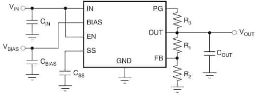 Applikations-Schaltungsdiagramm - onsemi NCV5974x LDO-Spannungsregler
