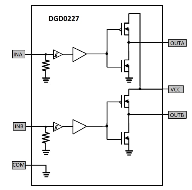Blockdiagramm - Diodes Incorporated DGD0227 Low-Side-Gate-Treiber