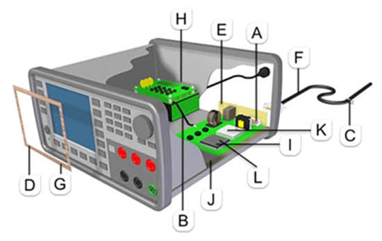 Tabelle - Würth Elektronik EMI-Abschirmungsprodukte