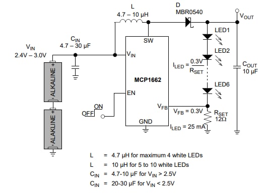 Applikations-Schaltungsdiagramm - Microchip Technology MCP1662 LED-Beleuchtungstreiber