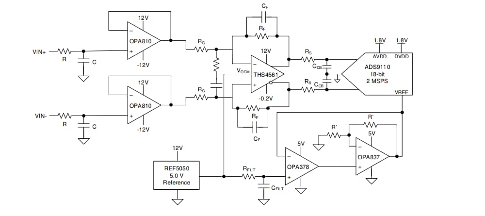 Blockdiagramm - Texas Instruments OPA810 Einkanal-Operationsverstärker