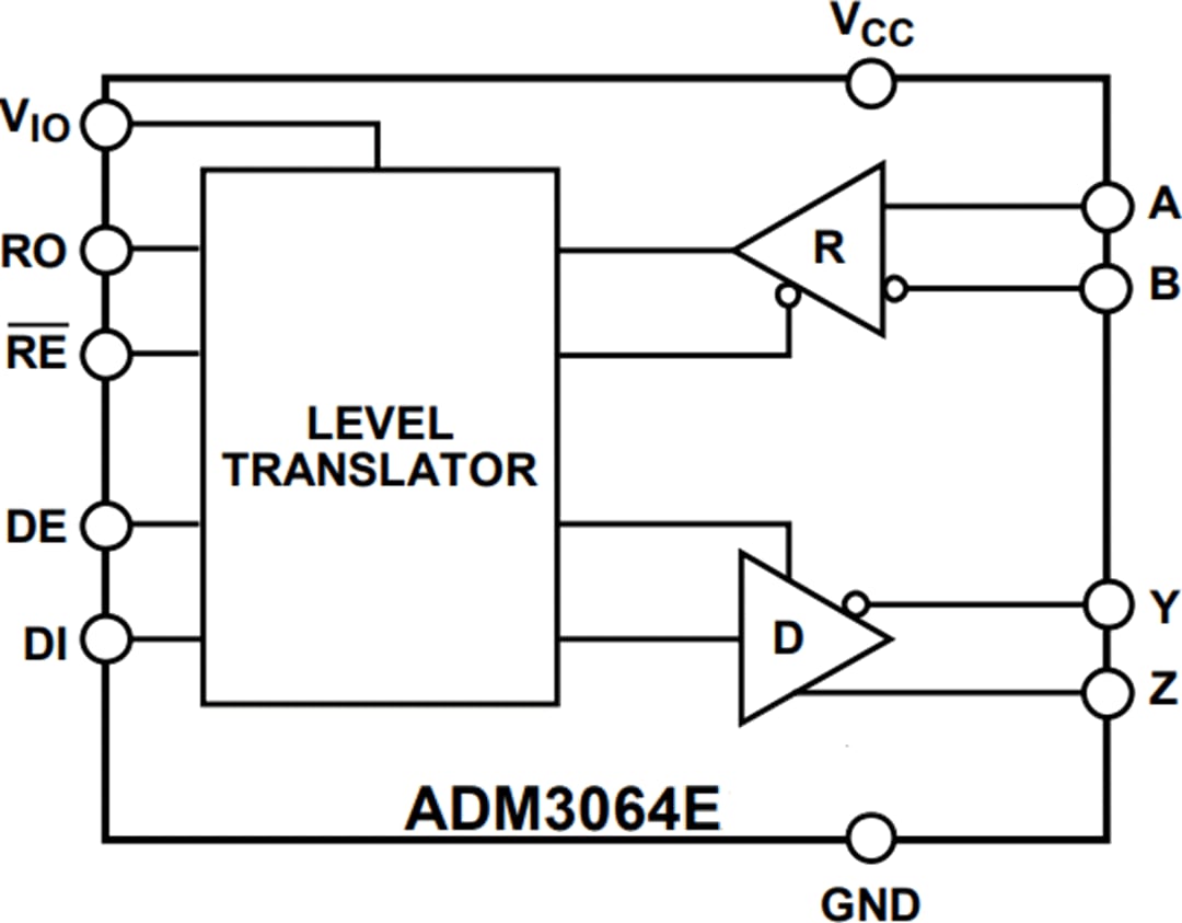 Blockdiagramm - Analog Devices Inc. ADM3064E RS-485-Vollduplex-Transceiver