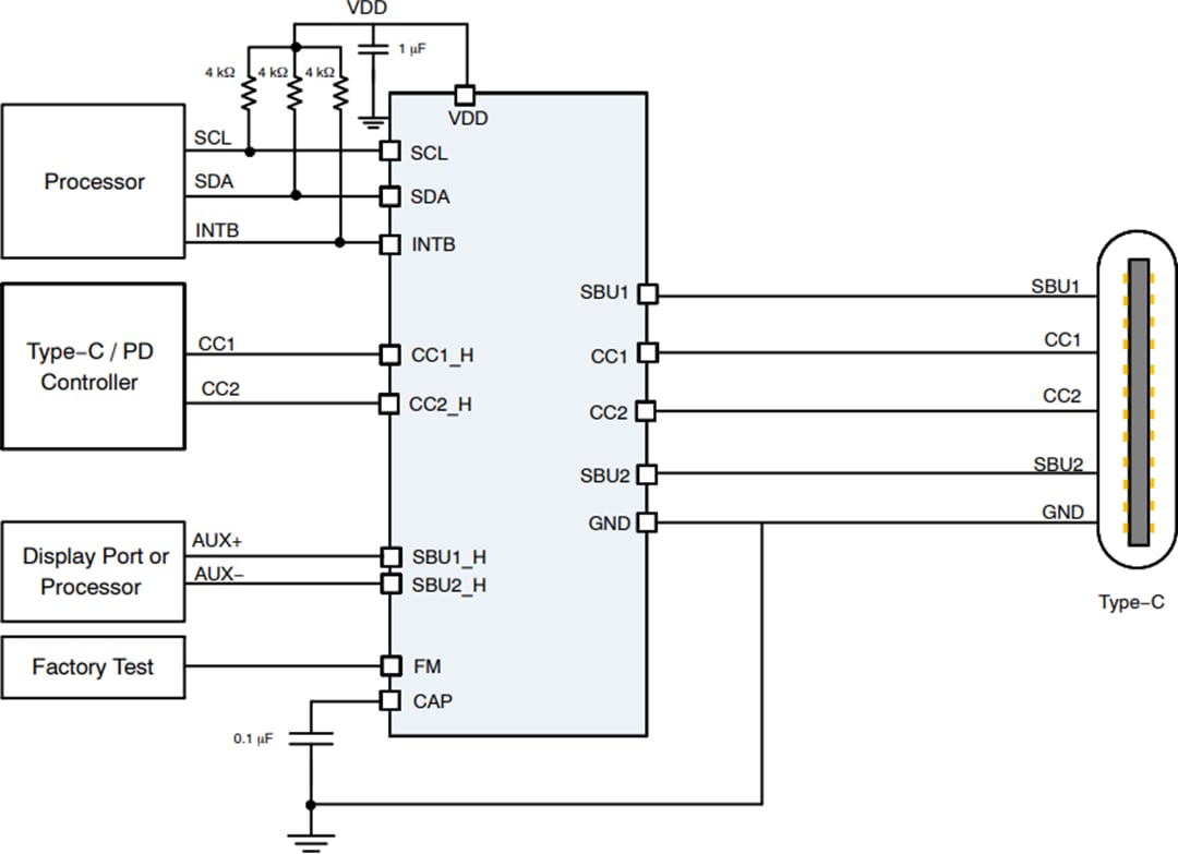 Applikations-Schaltungsdiagramm - onsemi FUSB251 Type-C™-CC- und SBU-Schutz-IC