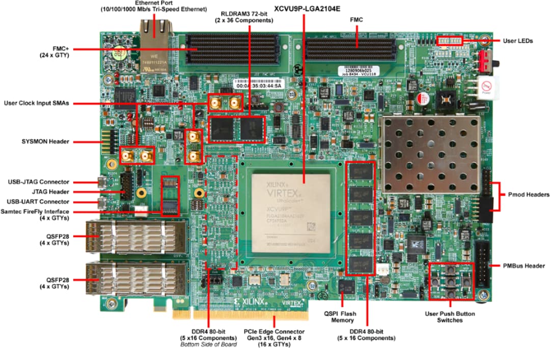 AMD / Xilinx Virtex® UltraScale+™ VCU118 FPGA-Evaluierungskit
