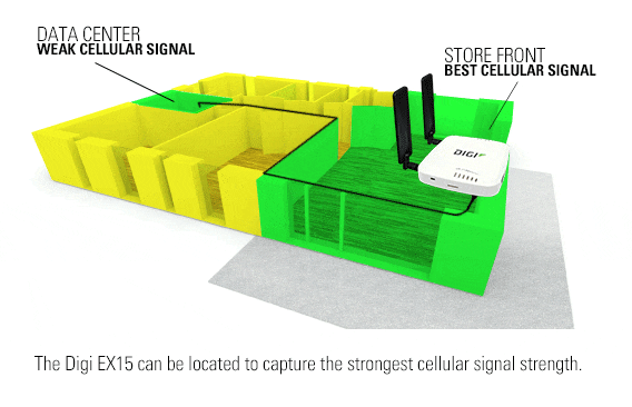 Digi EX15 LTE-Mobilfunk-Extender