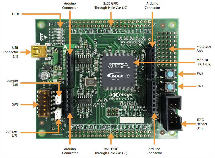 Schaltungsanordnung - Altera EK-10M08E144 MAX® 10 FPGA-Evaluierungsboard
