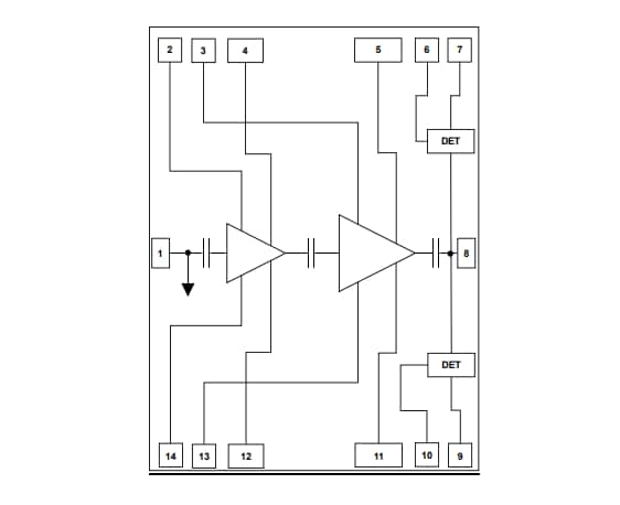 Blockdiagramm - Qorvo QPA1006D Breitband-Leistungsverstärker-MMIC