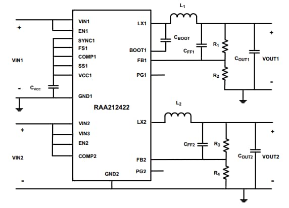 Applikations-Schaltungsdiagramm - Renesas Electronics RAA212422 Synchrone Abwärtsregler