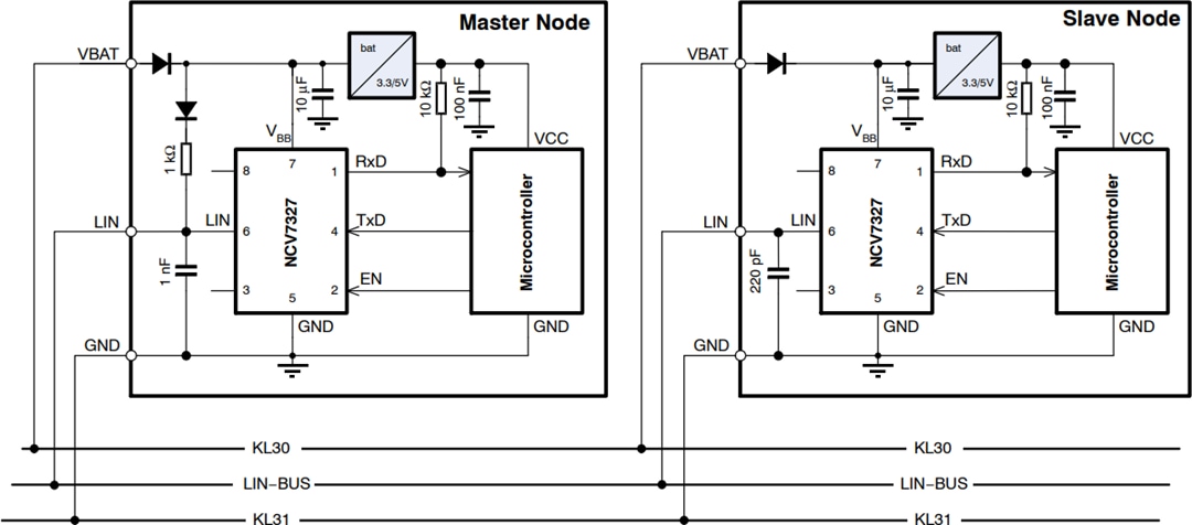 Applikations-Schaltungsdiagramm - onsemi NCV7327 Eigenständiger LIN-Transceiver