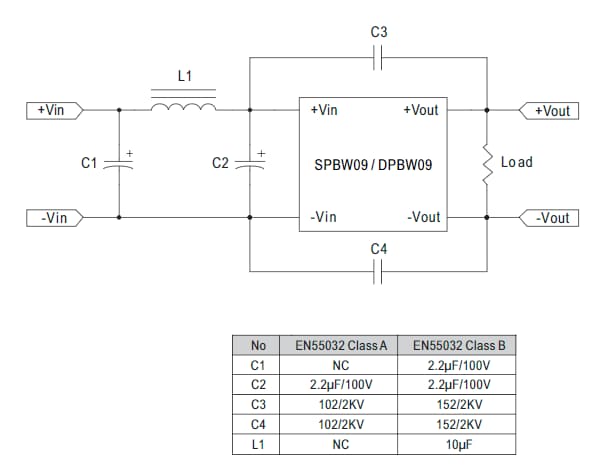 Applikations-Schaltungsdiagramm - MEAN WELL SPB09 und DPB09 9-W-DC/DC-Wandler