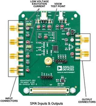 Analog Devices Inc. EVAL-ADA4254 Evaluierungsboard