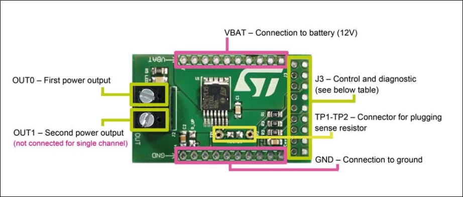 STMicroelectronics EV-VN7007AH & EV-VN7007ALH Evaluierungsboards
