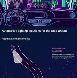Infografik - Amphenol FCI Minitek MicroSpace™-Steckverbindersystem