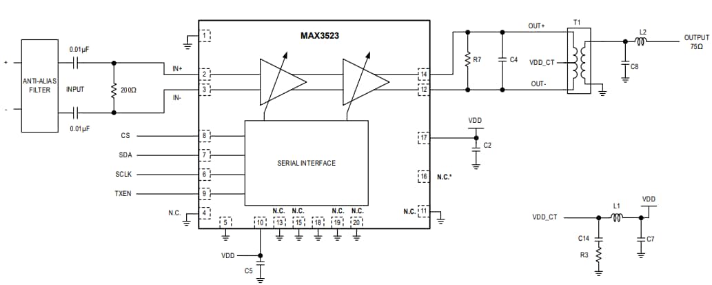 Applikations-Schaltungsdiagramm - Analog Devices / Maxim Integrated MAX3523 DOCSIS 3.1 Verstärker mit programmierbarer Gain