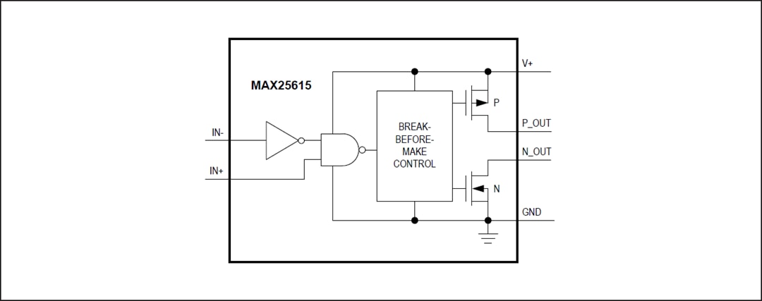 Analog Devices / Maxim Integrated MAX25615 Hochgeschwindigkeits-MOSFET-Treiber
