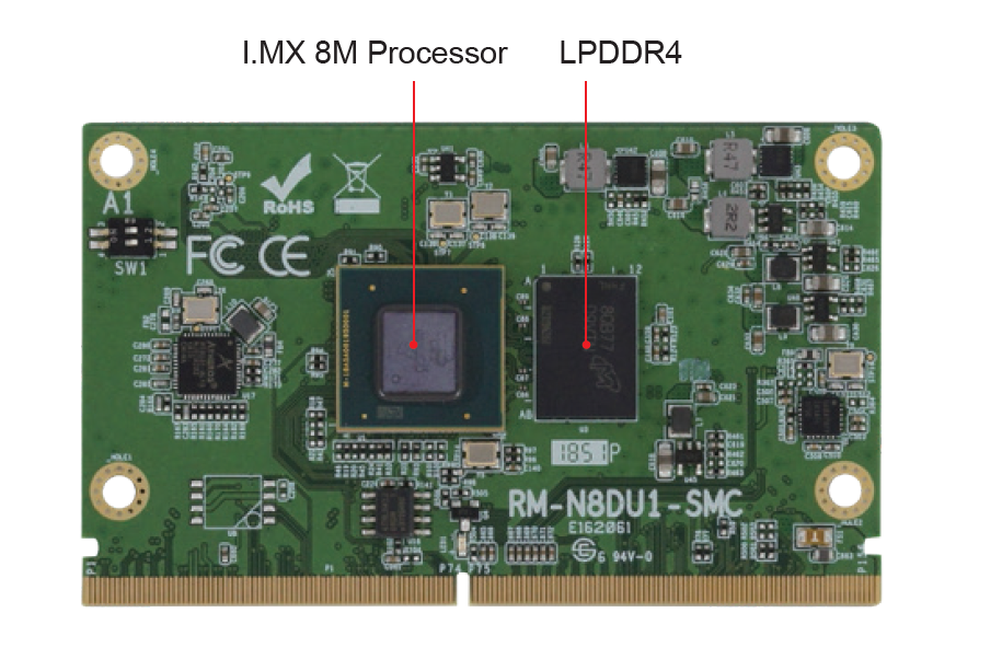 iBASE Technology RM-N8M SMARC™ 2.0 CPU Modules