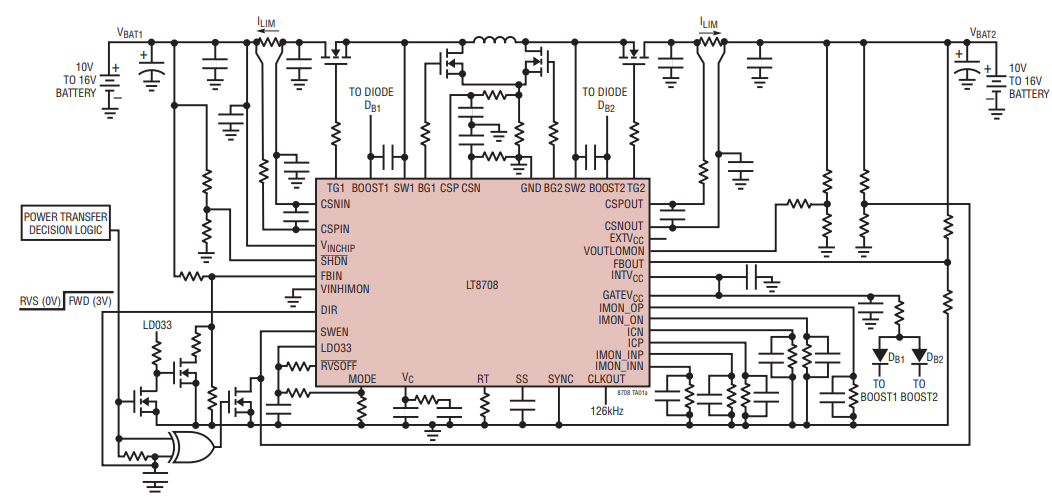Applikations-Schaltungsdiagramm - Analog Devices Inc. LT8708x Buck-Boost Controller mit vier Schaltern