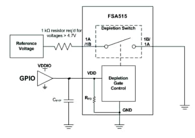 Blockdiagramm - onsemi FSA515 Selbstsperrender Schalter