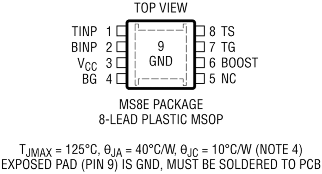 Technische Zeichnung - Analog Devices Inc. LTC4444 Synchroner n-Kanal-MOSFET-Treiber