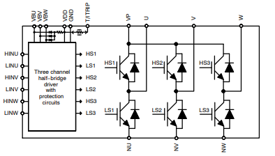 onsemi STK544UC63K-E Intelligentes Leistungsmodul (IPM)