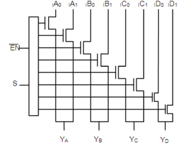 Blockdiagramm - Diodes Incorporated PI3CH480 Multiplexer/Demultiplexer-Schalter