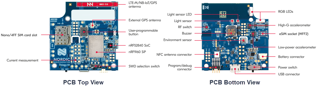 Technische Zeichnung - Nordic Semiconductor Thingy:91™ Multisensor-Prototyping-Kit