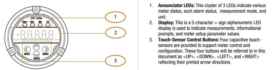 Blockdiagramm - Murata Power Solutions DMR30-DCV1 Präzisions-DC-Voltmeter