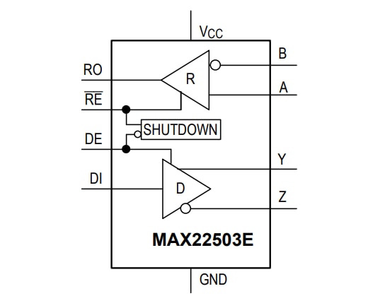 Blockdiagramm - Analog Devices / Maxim Integrated MAX22503E 3-V-/5-V-RS-485/RS-422 Transceiver