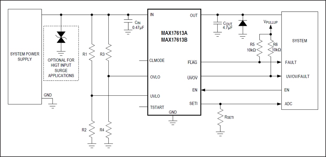 Applikations-Schaltungsdiagramm - Analog Devices / Maxim Integrated MAX17613 Systemschutz-ICs