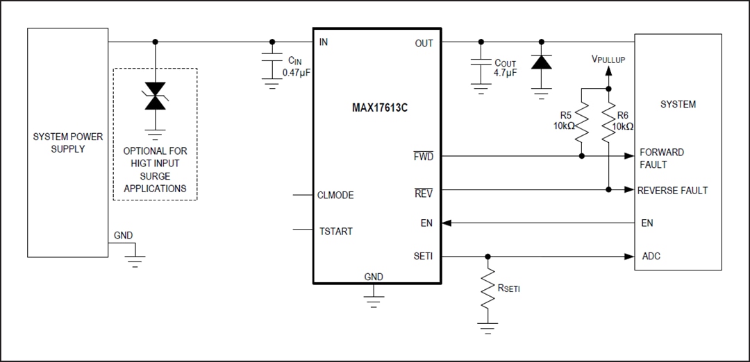 Analog Devices / Maxim Integrated MAX17613 Systemschutz-ICs