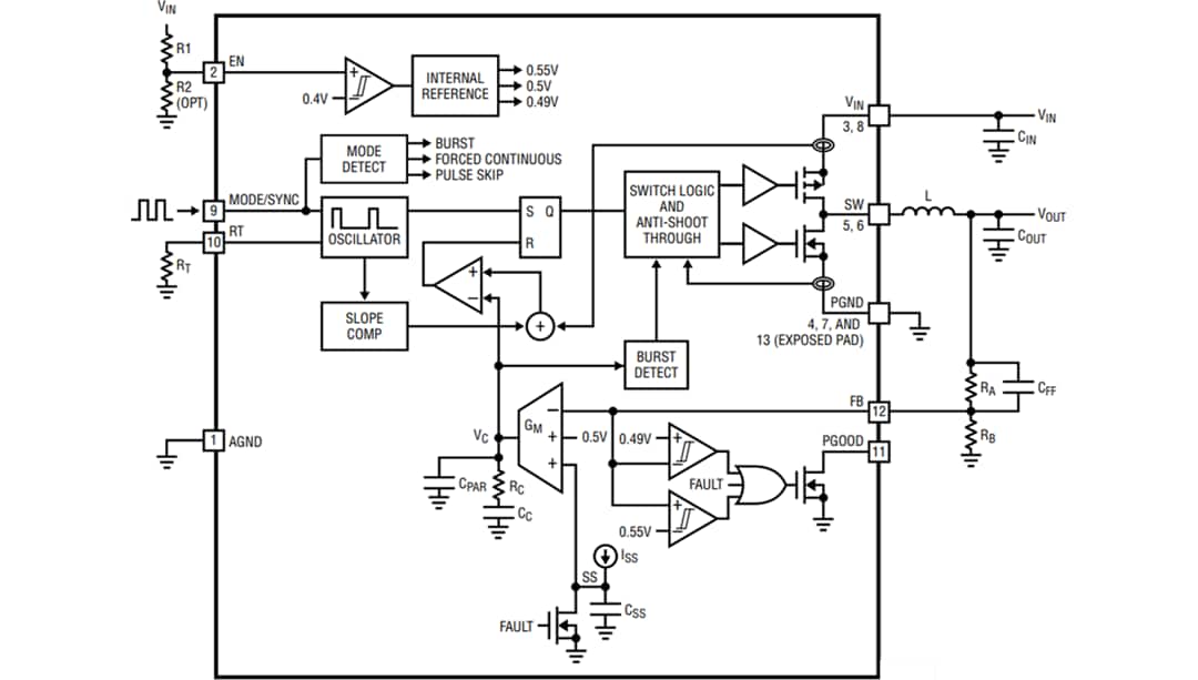 Blockdiagramm - Analog Devices Inc. LTC3307A/B Silent Switcher™-Abwärtswandler