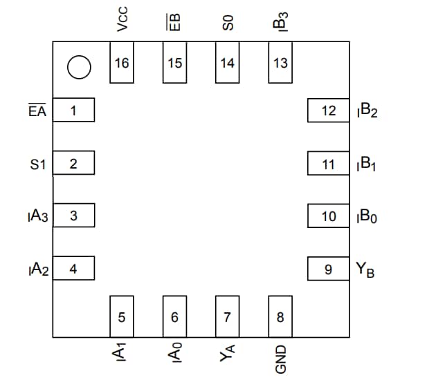 Diodes Incorporated PI3B3253 Multiplexer-/Demultiplexer-Schalter