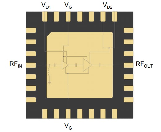 Blockdiagramm - Qorvo QPA1027 GaN-Leistungsverstärker