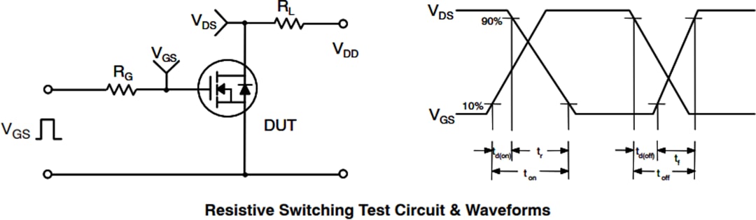 Applikations-Schaltungsdiagramm - onsemi NTP110N65S3HF 650V 30A SUPERFET® - III Leistungs-MOSFET