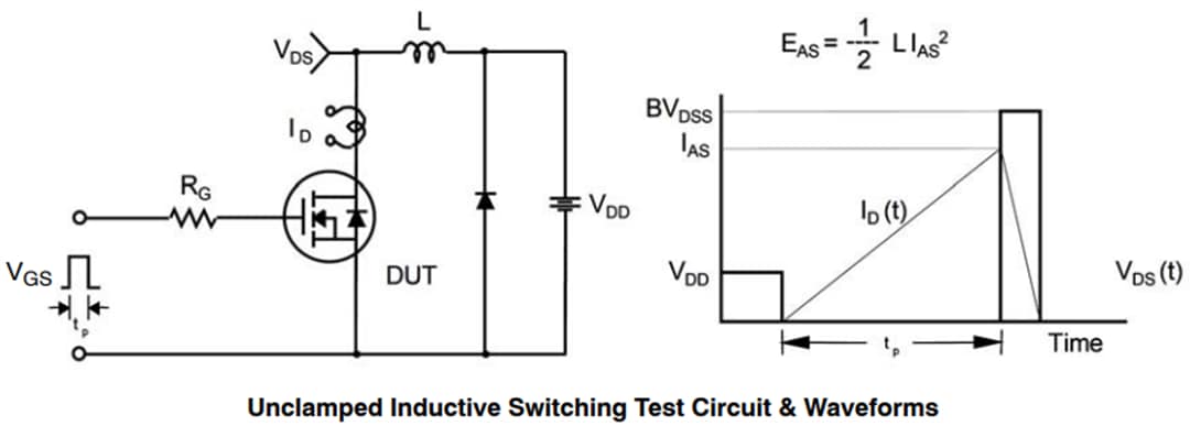 onsemi NTP110N65S3HF 650V 30A SUPERFET® - III Leistungs-MOSFET