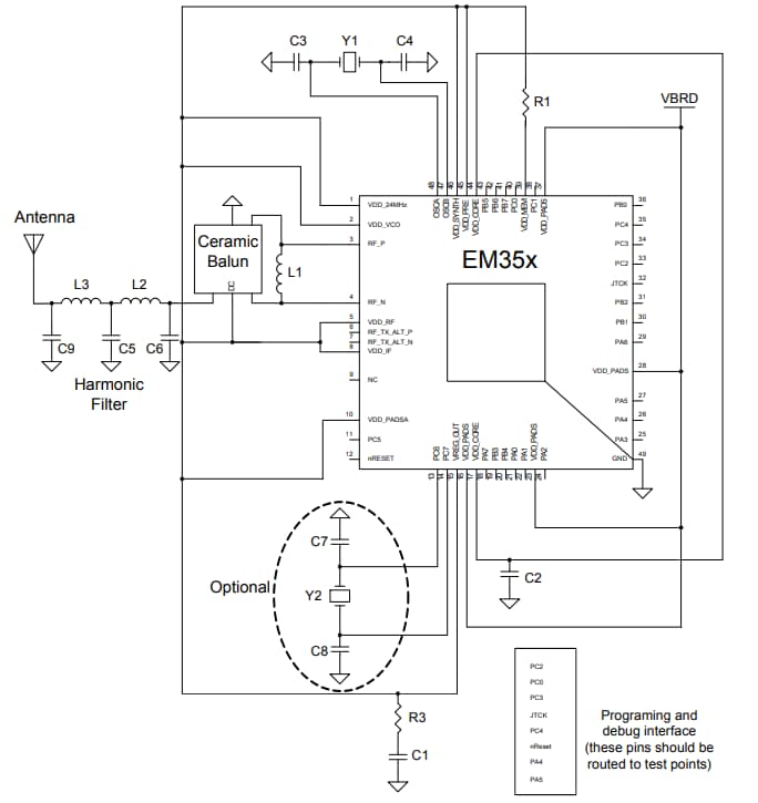 Applikations-Schaltungsdiagramm - Silicon Labs Ember EM351/EM357 ARM-SoCs