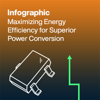 Infografik - onsemi Cloud-Leistungsmanagement-Lösungen 