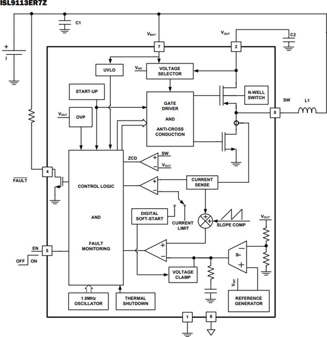 Blockdiagramm - Renesas Electronics ISL9113 Synchroner Aufwärtswandler