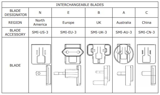 CUI Inc SMI5-USB AC/DC-Netzteile