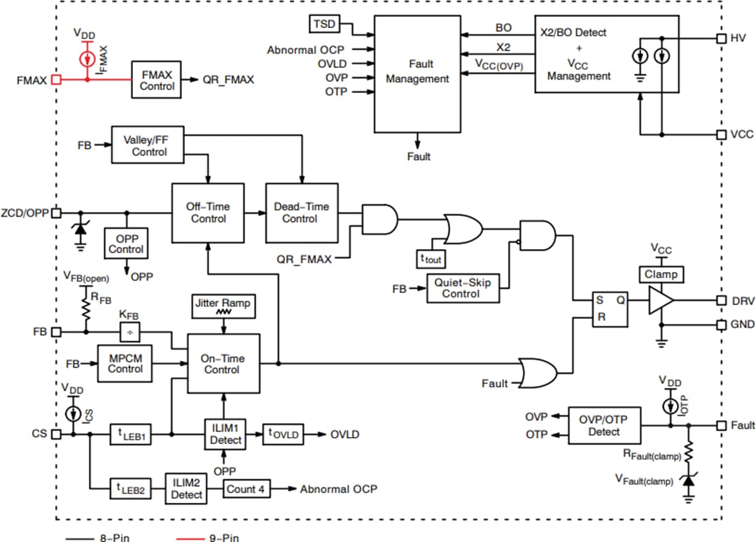 Blockdiagramm - onsemi NCP1342 Quasi-Resonanz-Flyback-Controller