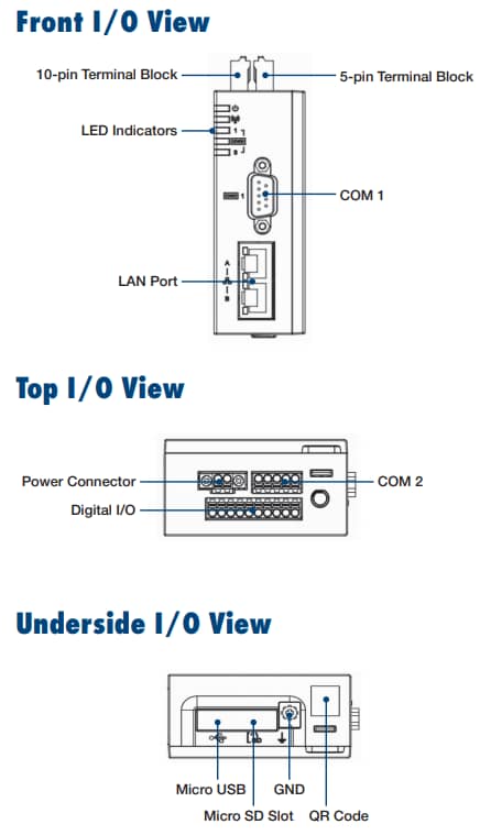 Advantech WISE-710 Industrie-IoT-Gateways