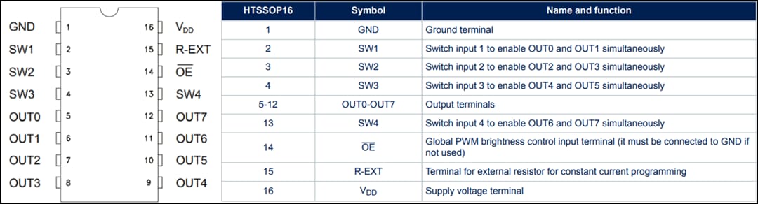 Technische Zeichnung - STMicroelectronics LED8102S LED-Array-Treiber