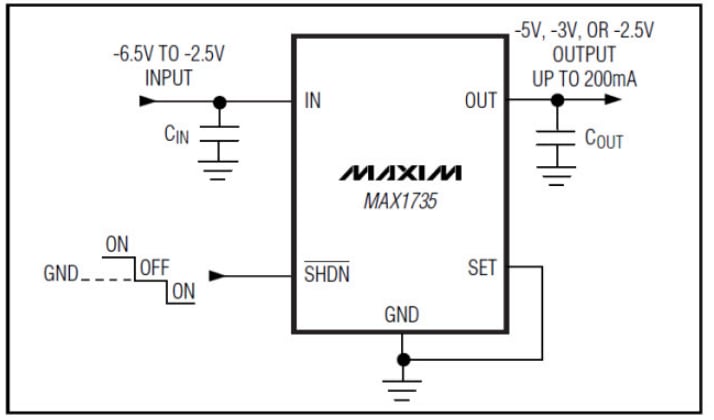 Blockdiagramm - Analog Devices / Maxim Integrated MAX1735 Low-Dropout-Linearregler