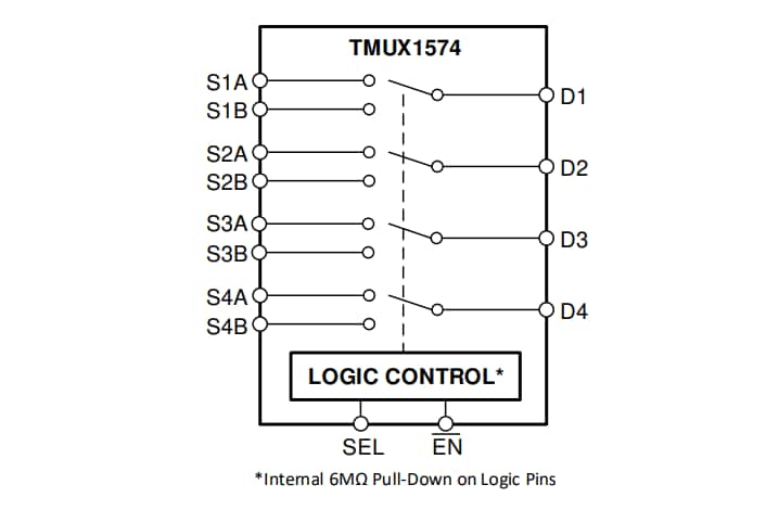 Blockdiagramm - Texas Instruments TMUX1574 2:1-SPDT-Vierkanal-Schalter