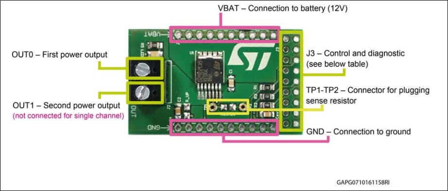 STMicroelectronics EV-VN7003AH und EV-VN7003ALH Evaluierungsboards