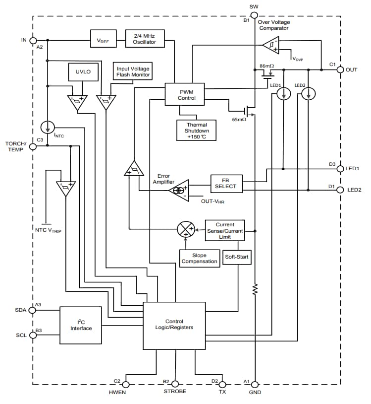 Blockdiagramm - Diodes Incorporated AL3644 Blitzlicht-LED-Treiber