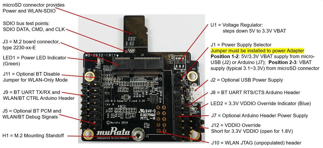 Murata uSD-M.2 Adapterkit