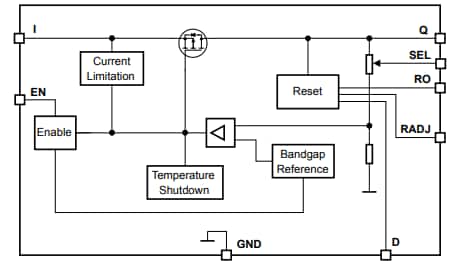Blockdiagramm - Infineon Technologies TLS835B2ELVSE Demonstrationsboard